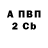 A PVP СК Dmitrii Buslov